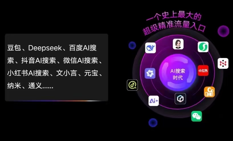 桐庐县AI智能推广新玩法，抢占搜索时代免费精准客源