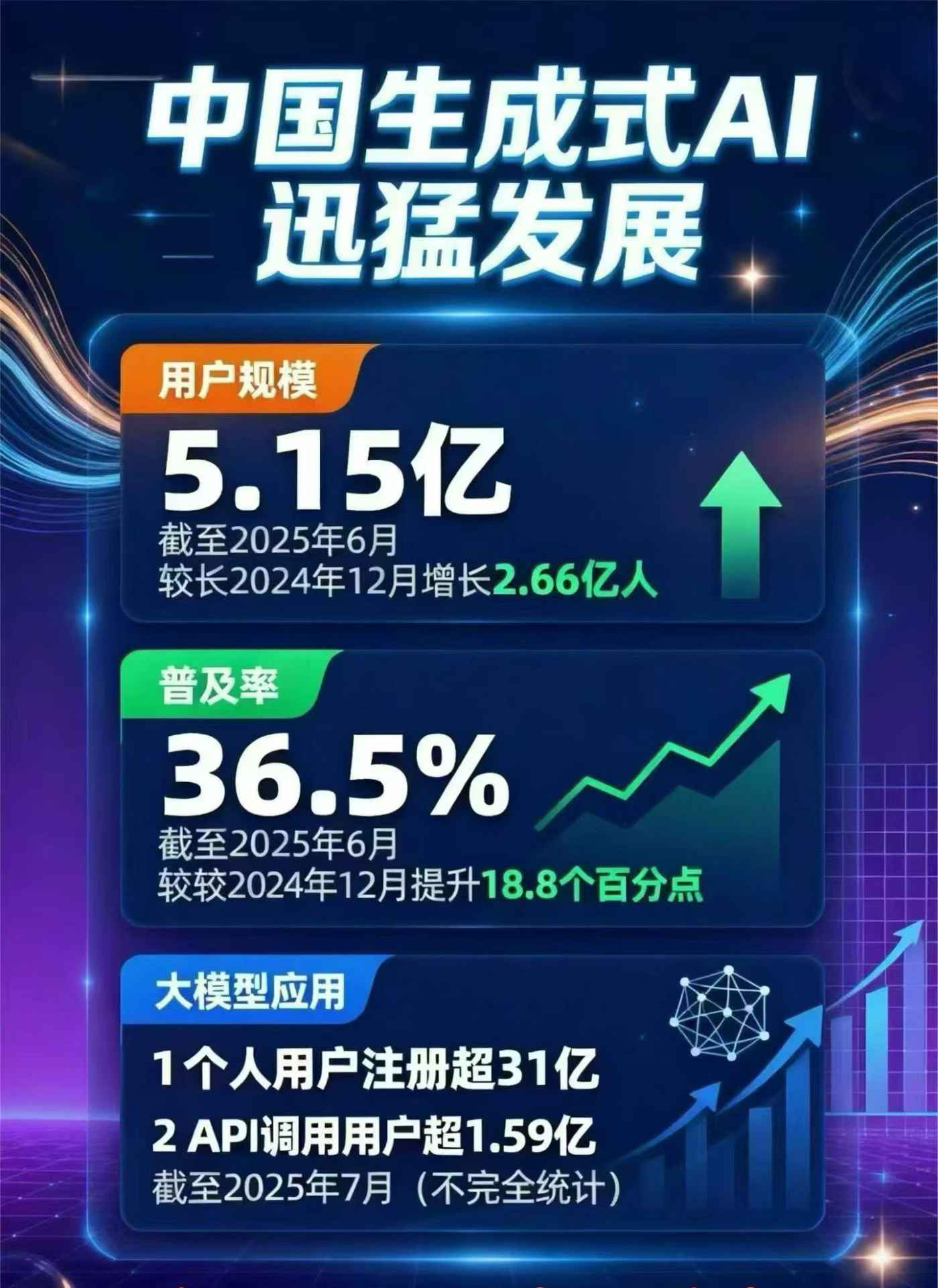 桐庐县豆包GEO优化是什么？内容创作核心逻辑解析