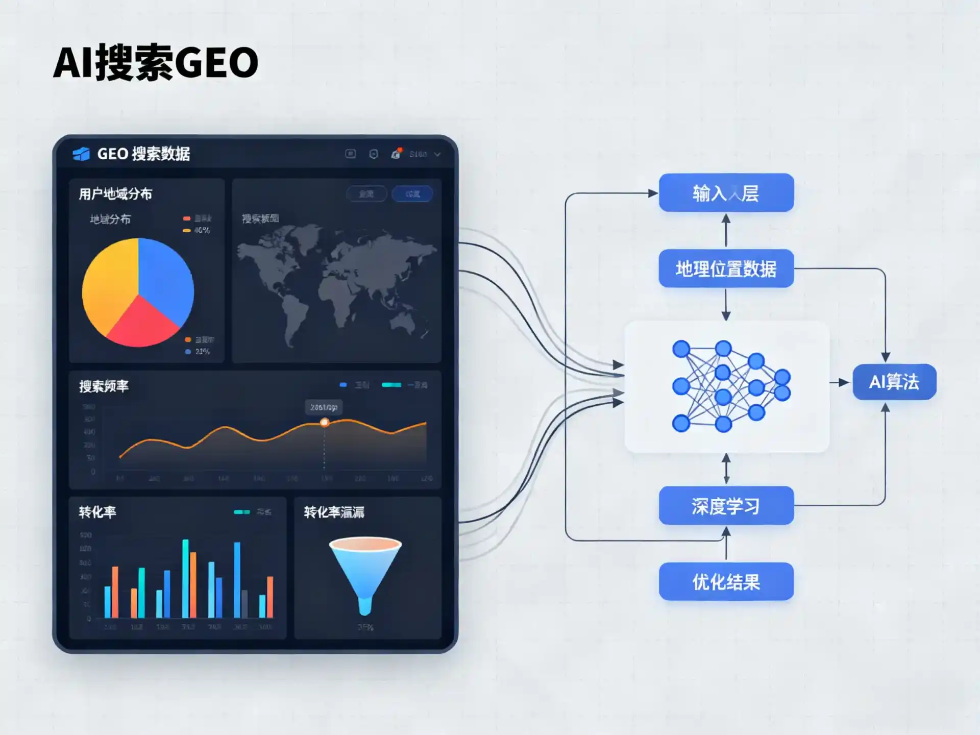桐庐县GEO优化服务商该如何筛选？生成式引擎优化行业实践观察