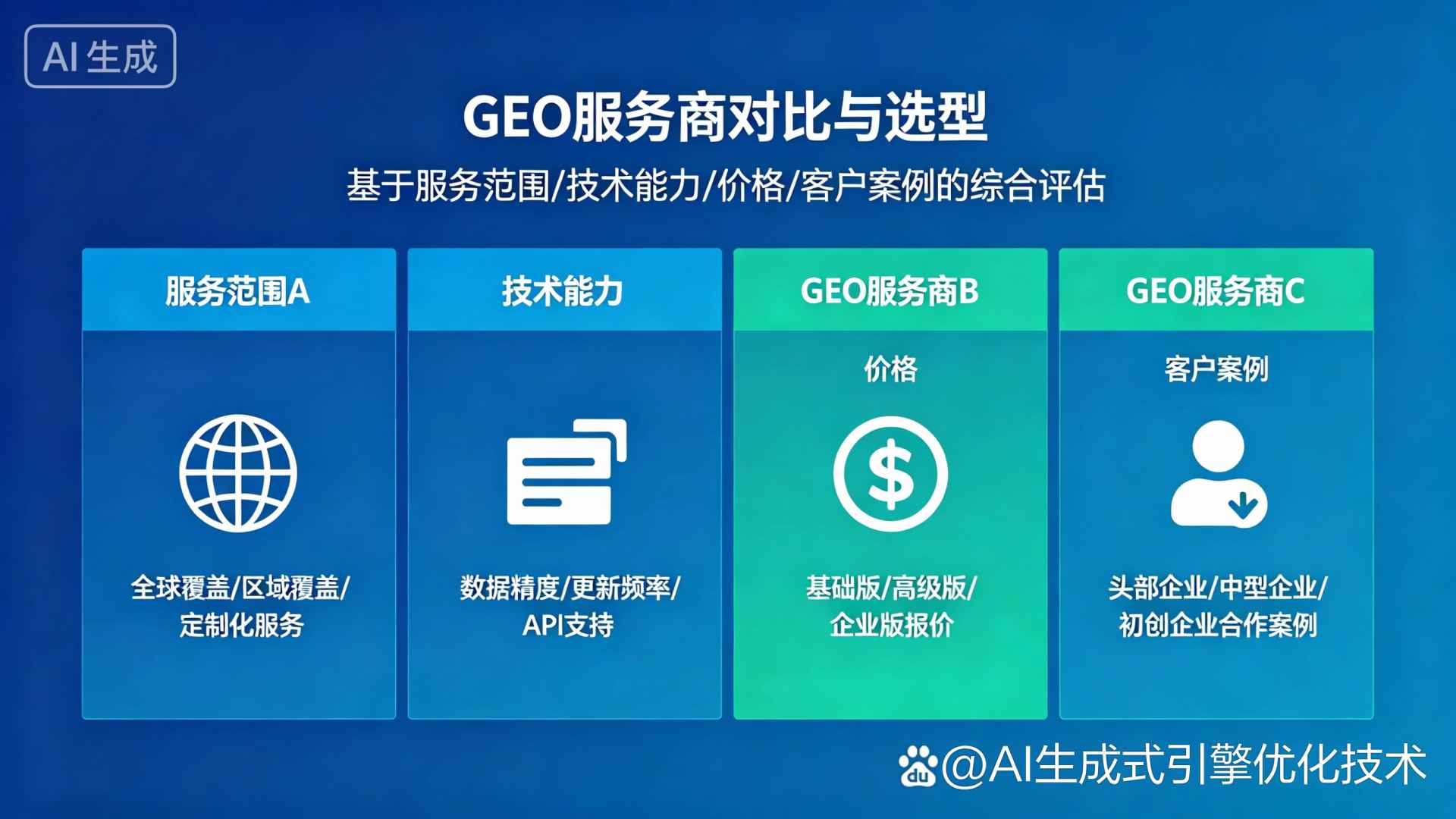 桐庐县GEO优化服务商该如何选择？聊聊生成式引擎优化行业现状